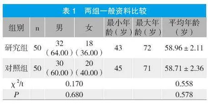 血清胱抑素C联合糖化血清蛋白对早期糖尿病肾病的诊断价值分析