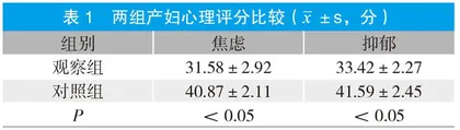 初产妇剖宫产中运用优质护理后的母乳喂养效果分析