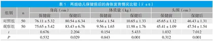 儿童保健在幼儿生长发育中的应用效果及对患儿营养性疾病发生率的影响