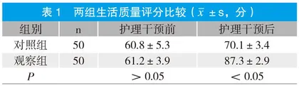 舒适护理在心律失常患者护理中的应用效果
