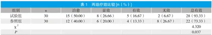 研究左归丸汤加减应用在骨质疏松症并发椎体压缩性骨折PKP术后的临床效果
