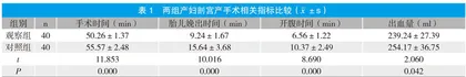 首次剖宫产不同腹壁切口对再次剖宫产手术影响的临床分析