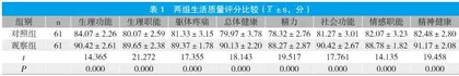 品管圈在降低急诊输液室患者静脉输液PDA漏扫率中的应用