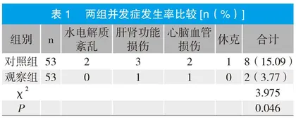 无缝衔接急救护理干预应用于重症中暑患者中的效果观察