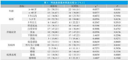 同步放化疗治疗中晚期宫颈鳞状细胞癌的效果