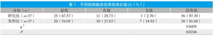 脑心通胶囊+波立维硫酸氢氯吡格雷片治疗糖尿病合并脑梗死的临床效果分析