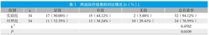 冠心病运用曲美他嗪联合阿托伐他汀的治疗效果分析