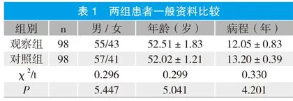 人性化护理在糖尿病护理中的应用效果