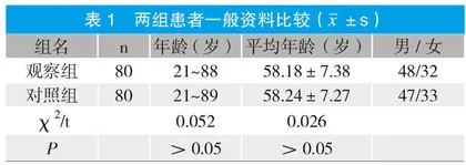 集束化护理在血液透析导管相关性血流感染患者中的应用价值探究