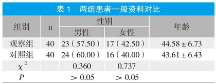 亚急性甲状腺炎患者应用综合护理的价值分析
