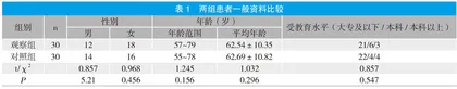 肺癌患者全程优质护理的临床应用效果分析
