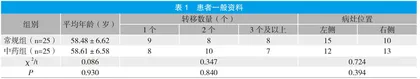 疏肝健脾益肾汤联合化疗治疗转移性三阴性乳腺癌的效果分析