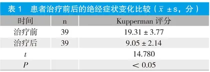 香芍颗粒治疗围绝经期综合征患者的疗效观察
