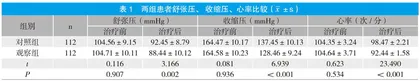 缬沙坦联合硝苯地平控释片治疗原发性高血压的临床效果及药学分析