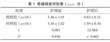 膝关节骨性关节炎患者全膝关节置换术后疼痛护理体会分析