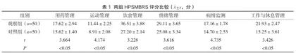 个体化延续护理对高血压患者生存质量的改善效果分析