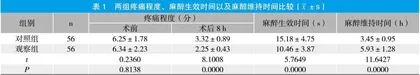 罗哌卡因复合舒芬太尼在剖宫产手术中的临床有效性分析
