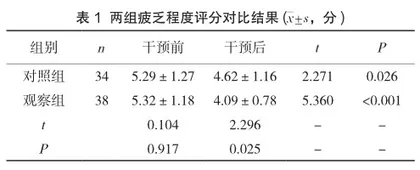 有氧联合抗阻运动对肺癌术后化疗患者疲乏及睡眠质量的影响研究