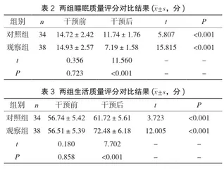 有氧联合抗阻运动对肺癌术后化疗患者疲乏及睡眠质量的影响研究2