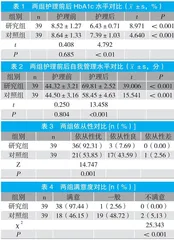 自我饮食护理干预应用于糖尿病患者护理中的效果分析 