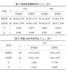 探究围术期护理方法应用在碘125粒子植入治疗中对患者疼痛的影响2