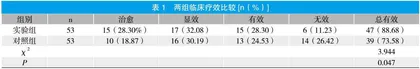 针刺联合中药、康复训练治疗中风偏瘫的临床效果