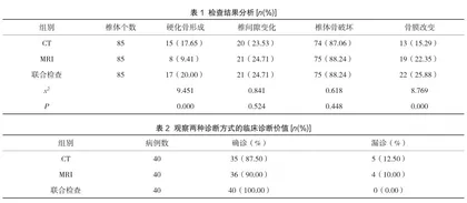 CT联合MRI对布氏杆菌性脊柱炎的诊断价值分析