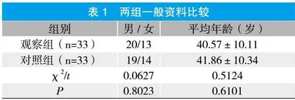 限制性补液在急诊创伤性休克患者中的应用效果观察
