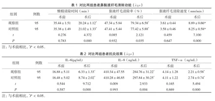 轮廓化鼻内镜手术治疗对慢性鼻-鼻窦炎患者鼻黏液纤毛清除功能的影响及抗炎作用