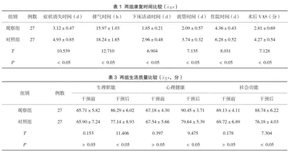 在高血压合并输尿管结石患者钬激光碎石术中围手术期综合护理的效果分析
