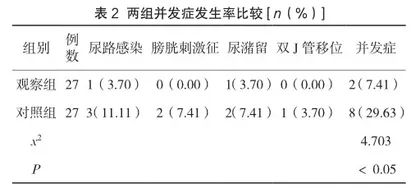 在高血压合并输尿管结石患者钬激光碎石术中围手术期综合护理的效果分析2