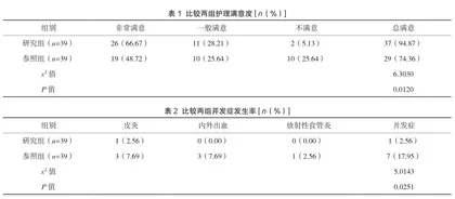 标准化护理在老年食管癌放疗护理中的应用价值分析