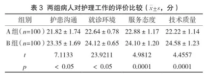 人性化护理在门诊预检分诊护理中的应用价值3