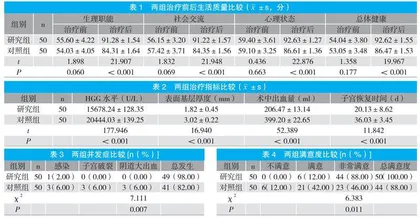 宫腔镜在剖宫产瘢痕妊娠和宫颈妊娠治疗中的应用 