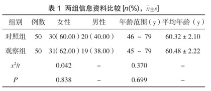 宣痹健膝汤加减联合温针灸用于寒湿痹阻型膝骨关节炎治疗的临床效果分析