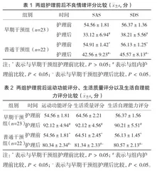 探讨早期康复护理对提高脑梗死患者护理依从性及运动功能的临床价值