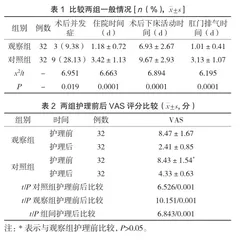 中医护理干预对肛肠手术患者术后疼痛和护理配合度的影响分析