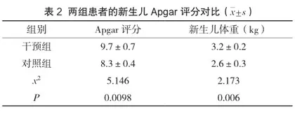 血压控制对妊娠合并高血压患者孕期和分娩的影响研究2