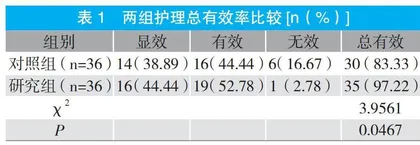 整体护理在小儿腹泻护理中的应用效果研究