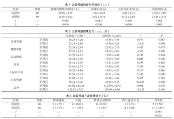 早期康复锻炼对A型主动脉夹层术后患者预后的影响