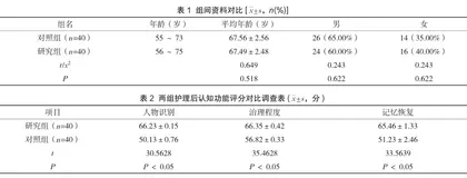 循证护理在脑梗死护理中的实施效果观察1