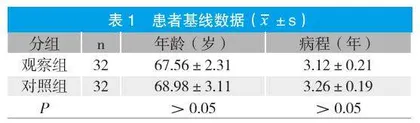 个性化护理在老年女性精神病患者临床护理中的应用效果