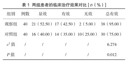 混合痔患者应用微创痔疮套扎术联合外痔剥离术治疗的价值探讨