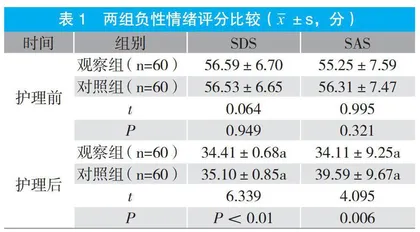 心理护理在消化内镜检查患者中的应用观察