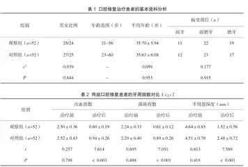 预成纤维桩对口腔修复患者牙周指数的影响分析