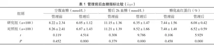 糖尿病护理门诊建档教育管理模式对糖尿病患者血糖控制的影响