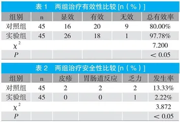 氯吡格雷联合阿司匹林治疗急性心肌梗死的药学分析 