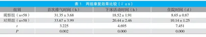 探讨快速康复护理对普外科手术患者康复效果及生活质量的影响