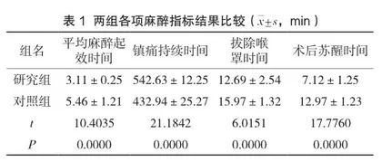 临床麻醉期间实施超声引导下神经阻滞麻醉方案的效果观察