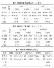 心理护理联合食疗对反流性食管炎患者病情控制的效果分析